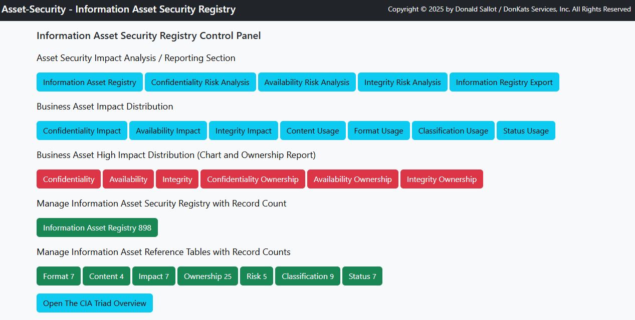 Sample inventory status chart